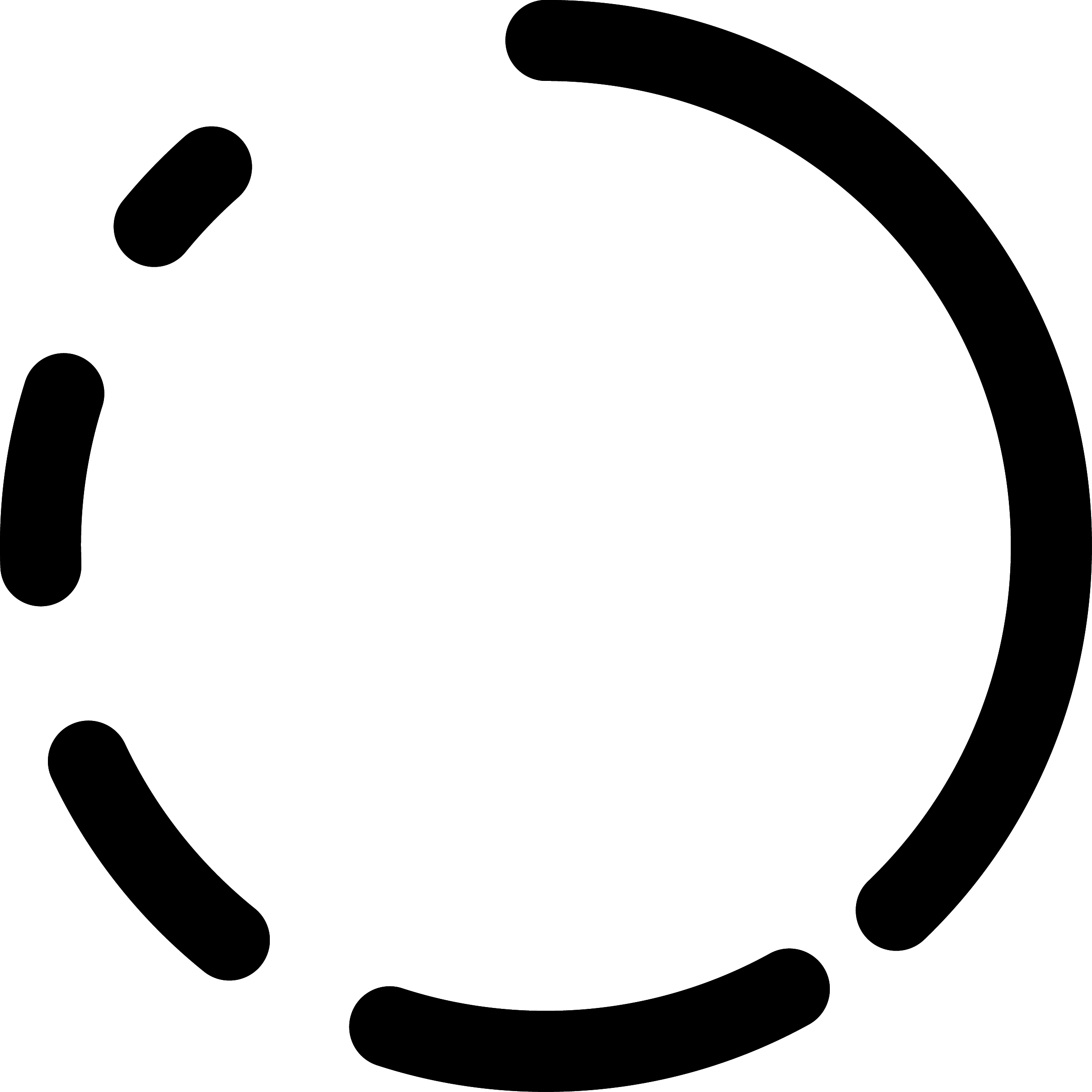 story